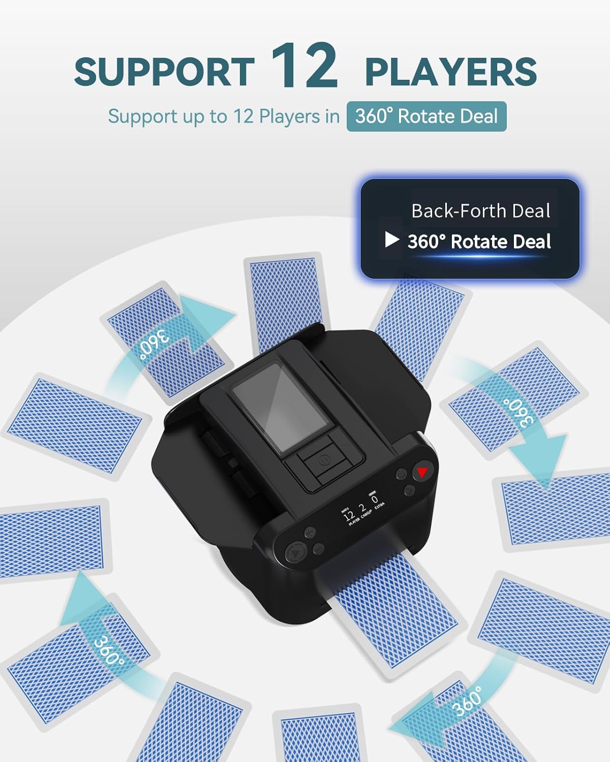 Playverra™ Automatic Card Shuffler & Dealer Machine